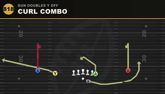 CURL COMBO from Gun Doubles Y Off