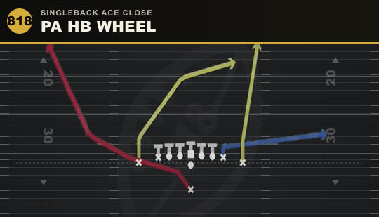 PA HB WHEEL from Singleback Ace Close