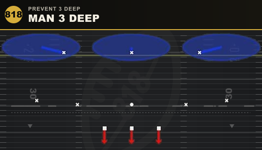 MAN 3 DEEP from Prevent 3 Deep