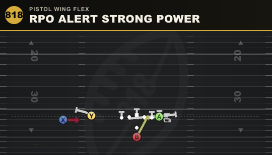 RPO ALERT STRONG POWER from Pistol Wing Flex