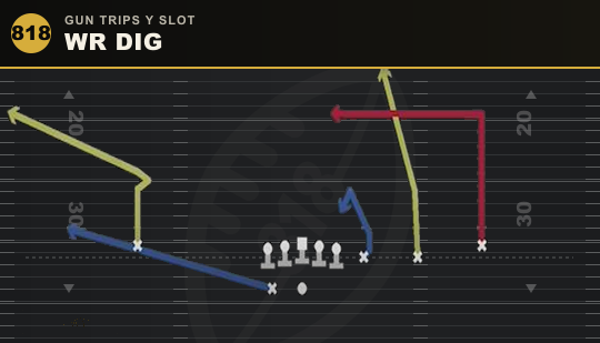 WR DIG from Gun Trips Y Slot