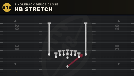HB STRETCH from Singleback Deuce Close