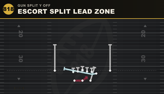 ESCORT SPLIT LEAD ZONE from Gun Split Y Off