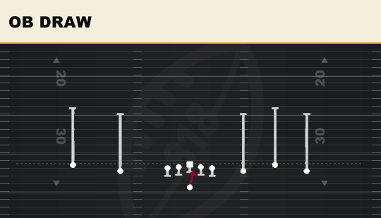 OB DRAW from 5WR Trio