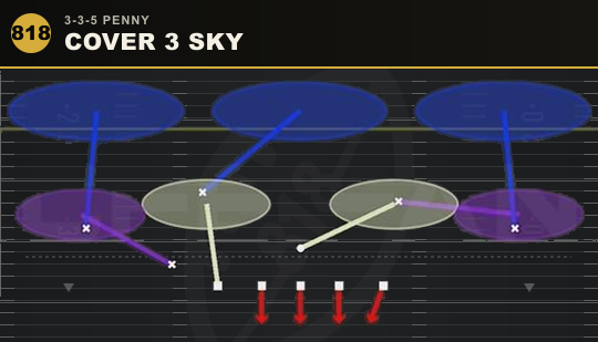COVER 3 SKY from 3-3-5 Penny