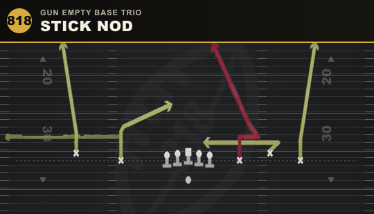 STICK NOD from Gun Empty Base Trio