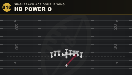 HB POWER O from Singleback Ace Double Wing