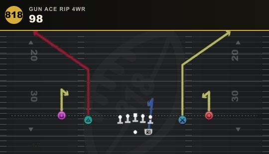 98 from Gun Ace Rip 4WR