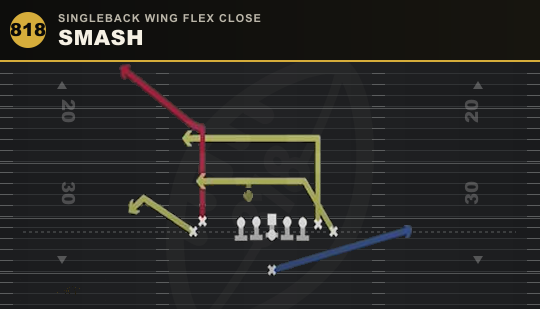 SMASH from Singleback Wing Flex Close