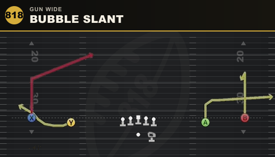BUBBLE SLANT from Gun Wide