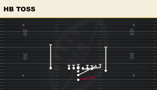 HB TOSS from Close