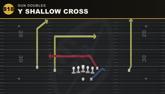 Y SHALLOW CROSS from Gun Doubles