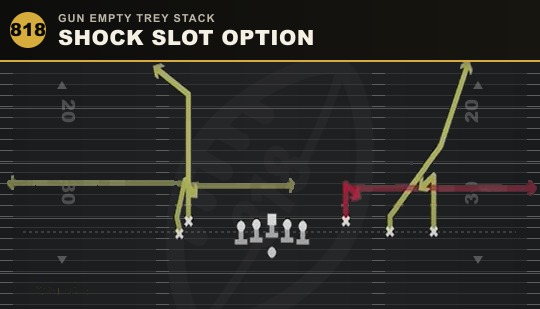 SHOCK SLOT OPTION from Gun Empty Trey Stack