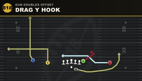 DRAG Y HOOK from Gun Doubles Offset