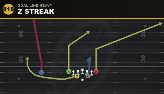 Z STREAK from Goal Line Heavy