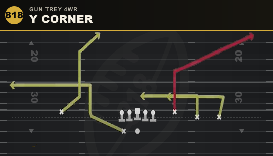 Y CORNER from Gun Trey 4WR