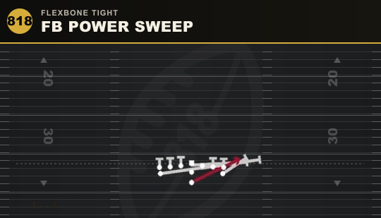 FB POWER SWEEP from Flexbone Tight