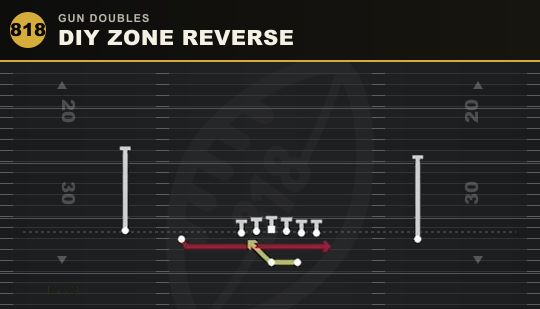 DIY ZONE REVERSE from Gun Doubles