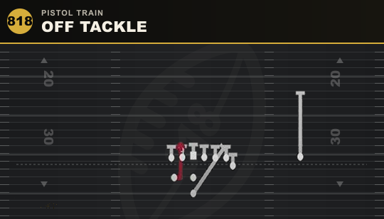 OFF TACKLE from Pistol Train