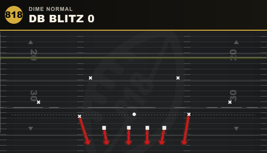 DB BLITZ 0 from Dime Normal