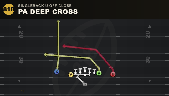 PA DEEP CROSS from Singleback U Off Close