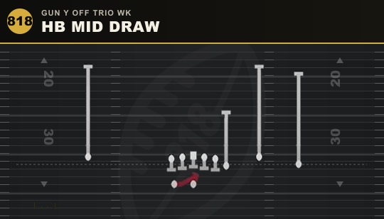 HB MID DRAW from Gun Y Off Trio Wk