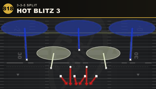 HOT BLITZ 3 from 3-3-5 Split