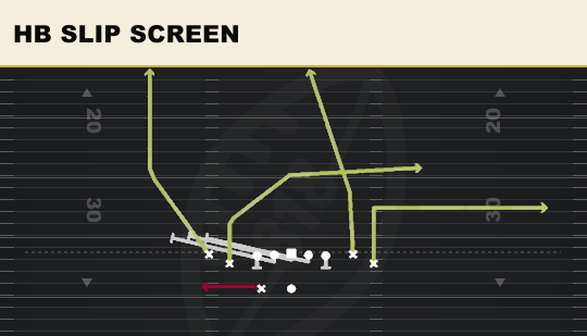 HB SLIP SCREEN from Tight Flex Wk