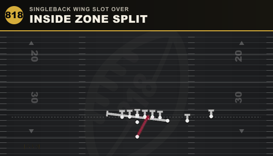INSIDE ZONE SPLIT from Singleback Wing Slot Over