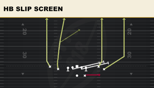 HB SLIP SCREEN from Tight Base Flex