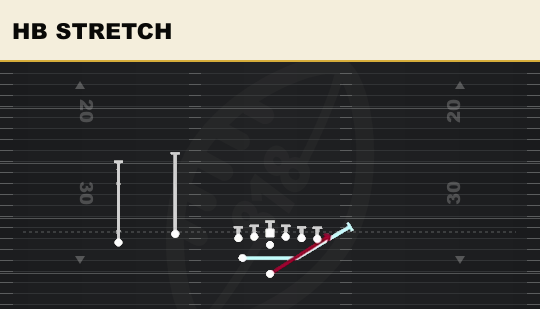 HB STRETCH from Slot Flex