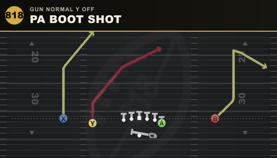 PA BOOT SHOT from Gun Normal Y Off