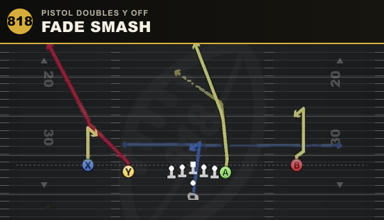 FADE SMASH from Pistol Doubles Y Off