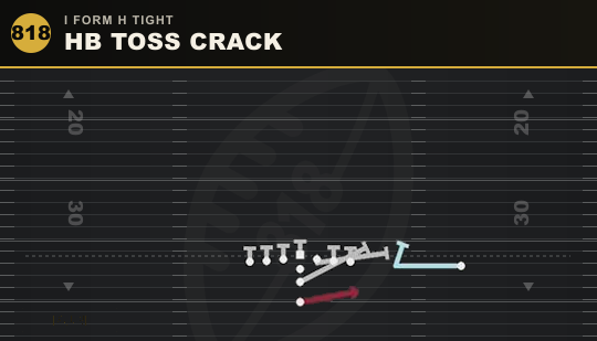 HB TOSS CRACK from I Form H Tight