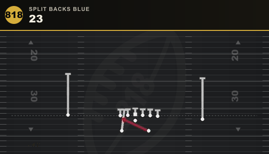 23 from Split Backs Blue