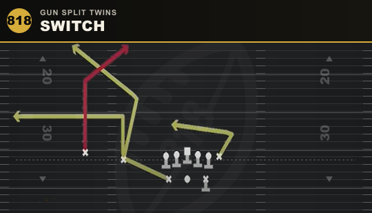 SWITCH from Gun Split Twins