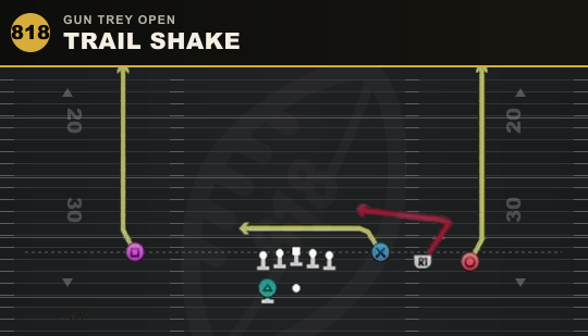TRAIL SHAKE from Gun Trey Open