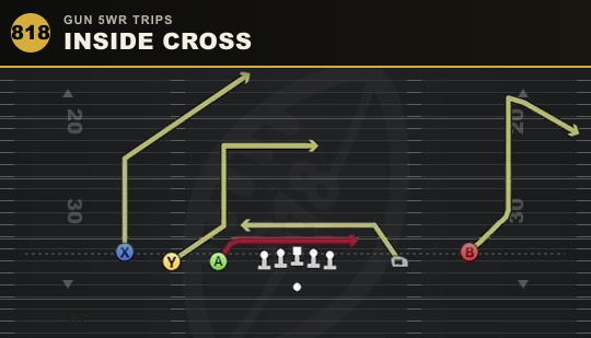 INSIDE CROSS from Gun 5WR Trips