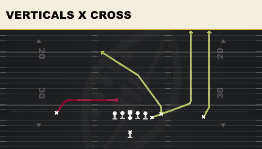 VERTICALS X CROSS from East