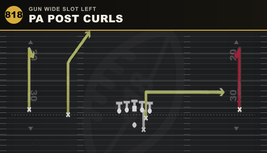PA POST CURLS from Gun Wide Slot Left