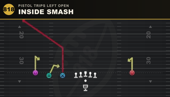 INSIDE SMASH from Pistol Trips Left Open