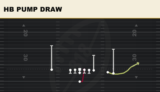 HB PUMP DRAW from Y Trips Close
