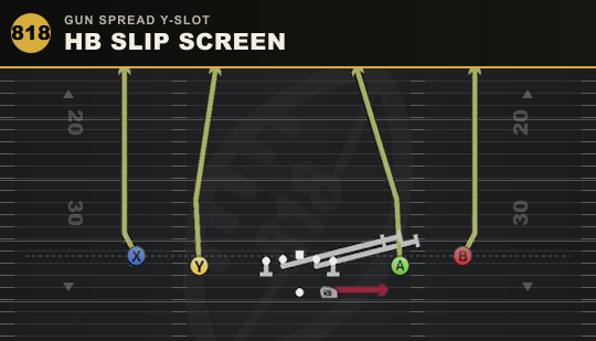 HB SLIP SCREEN from Gun Spread Y-Slot
