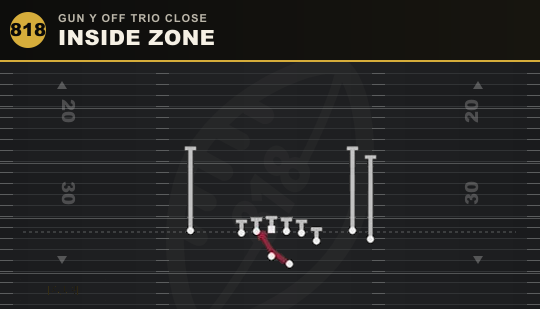 INSIDE ZONE from Gun Y Off Trio Close