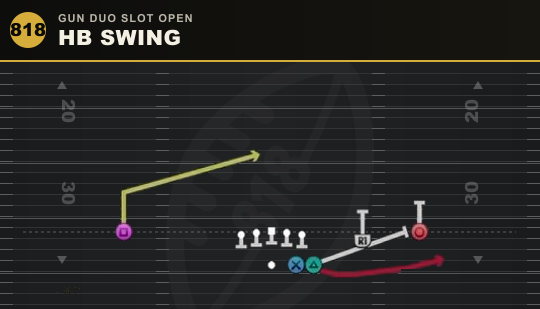 HB SWING from Gun Duo Slot Open