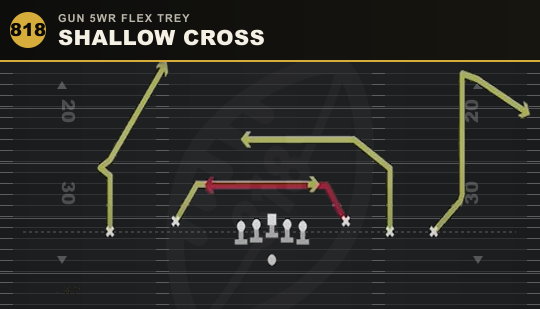 SHALLOW CROSS from Gun 5WR Flex Trey