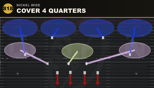 COVER 4 QUARTERS from Nickel Wide