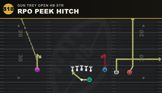 RPO PEEK HITCH from Gun Trey Open HB Str