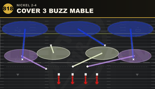 COVER 3 BUZZ MABLE from Nickel 2-4