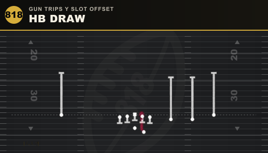 HB DRAW from Gun Trips Y Slot Offset
